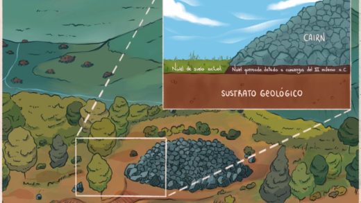 Infografía da Muradella, un cairn de hai 5.000 anos / María Álvarez